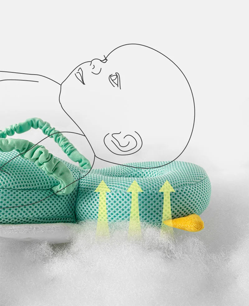 Oreiller de protection de tête pour bébé, sac à dos pour enfants de 1 à 3 ans, coussin de protection en coton PP doux, oreillers de sécurité de dessin animé